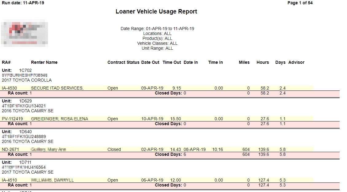 Customized Reporting | auto rental software